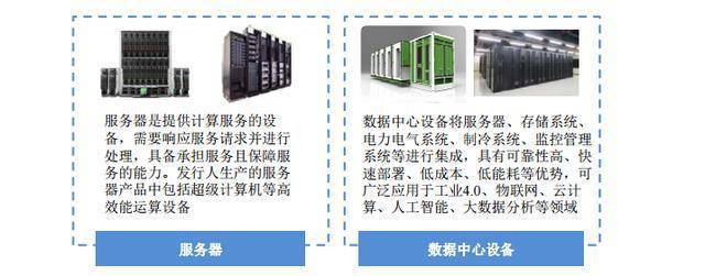 富士康 從代工廠到工業互聯網的轉型之路